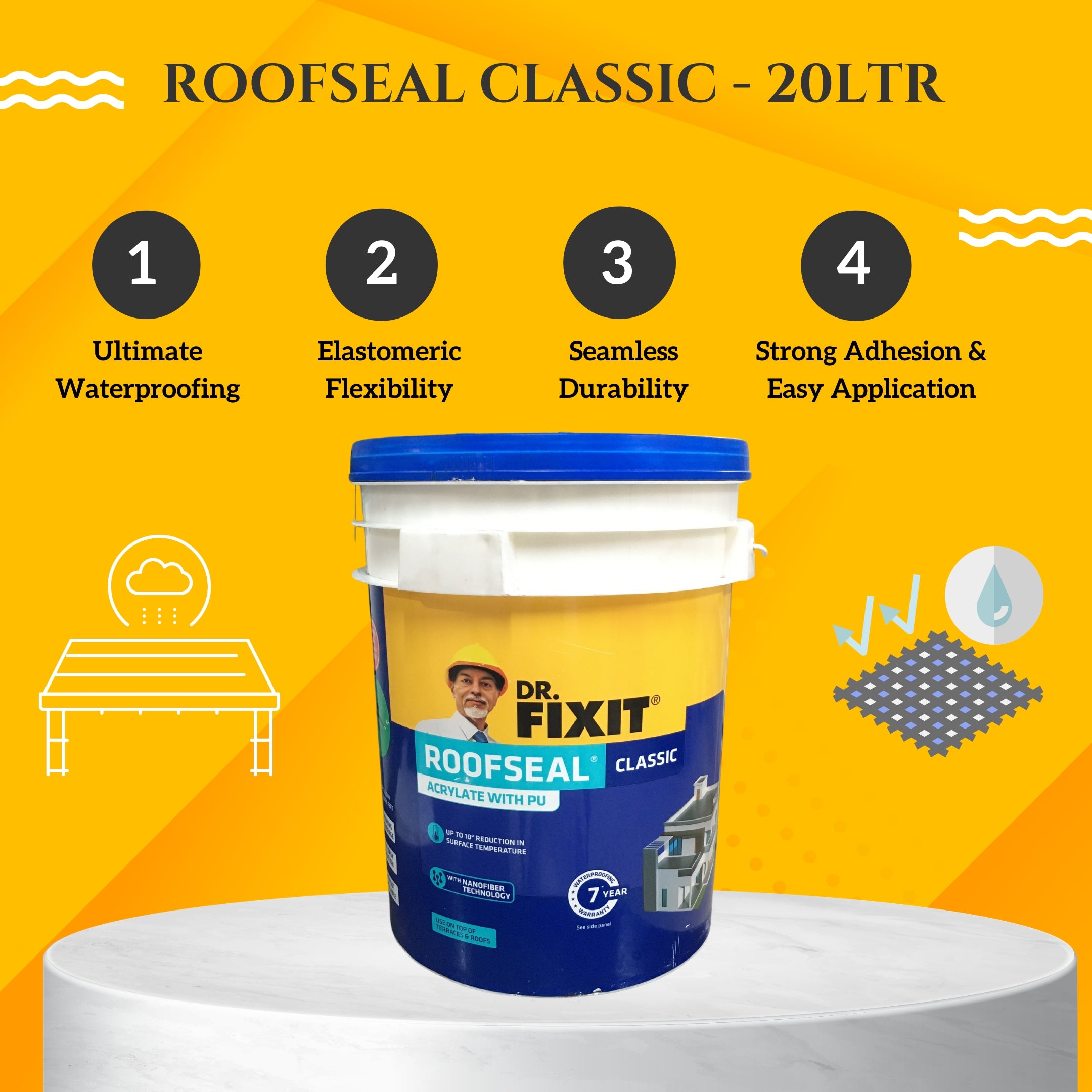 Dr Fixit Roofseal